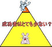 儲かる人は少ない？